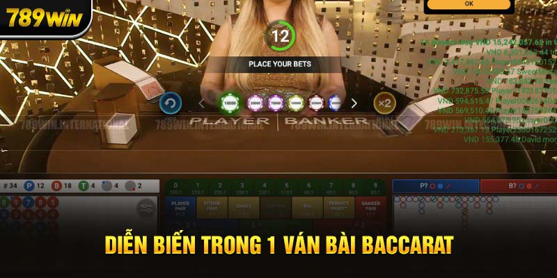 Những diễn biến trong một ván bài Baccarat