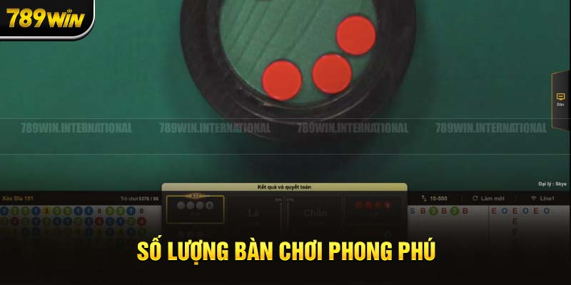 Cửa cược cực phong phú trong game giúp thành viên kiếm lời dễ dàng hơn